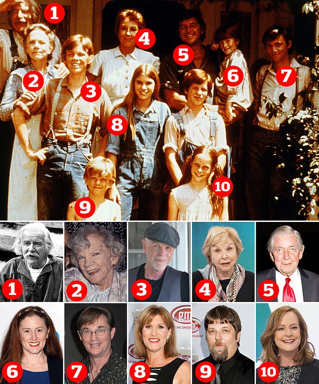 Where are the cast of The Waltons now? From a reclusive rockstar to a failed politician, what happened to America’s best-loved TV family since they disappeared from screens