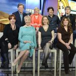 ‘I got tears in my eyes’: The cast of Little House on the Prairie reunites on Today Show for 40th anniversary